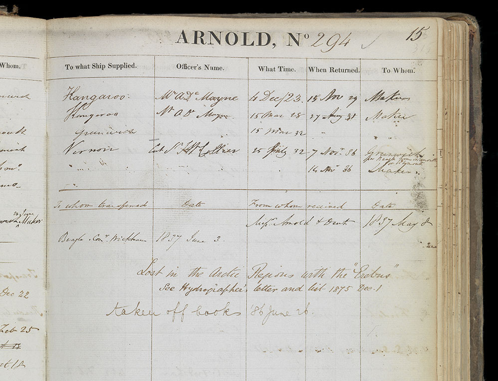 Записи в журнале о передаче Arnold № 294 на суда королевского флота, («Национальный морской музей»)