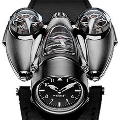 Horological Machines