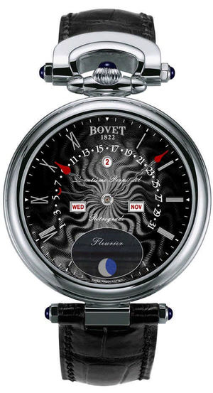 AQPR002 Bovet Fleurier Complications