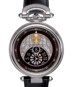 AFHS006 Bovet Fleurier Complications