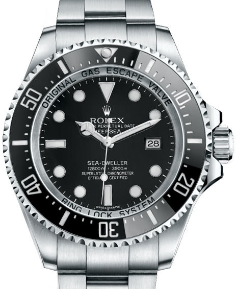 rolex oyster perpetual sea dweller price