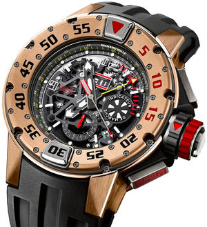 RM 032 Richard Mille Mens collectoin RM 001-050
